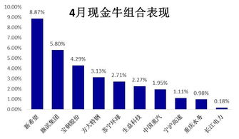 區塊鏈備案落地，產業春天將至