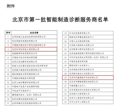 和利時成功入選北京市首批智能制造診斷服務商，以專業技術咨詢服務賦能產業升級